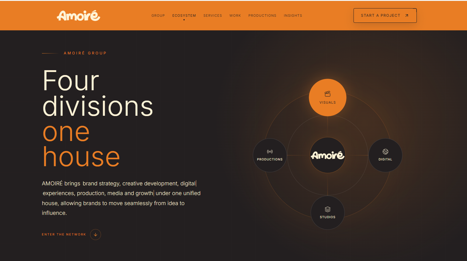 AMOIRÉ Group screenshot 4